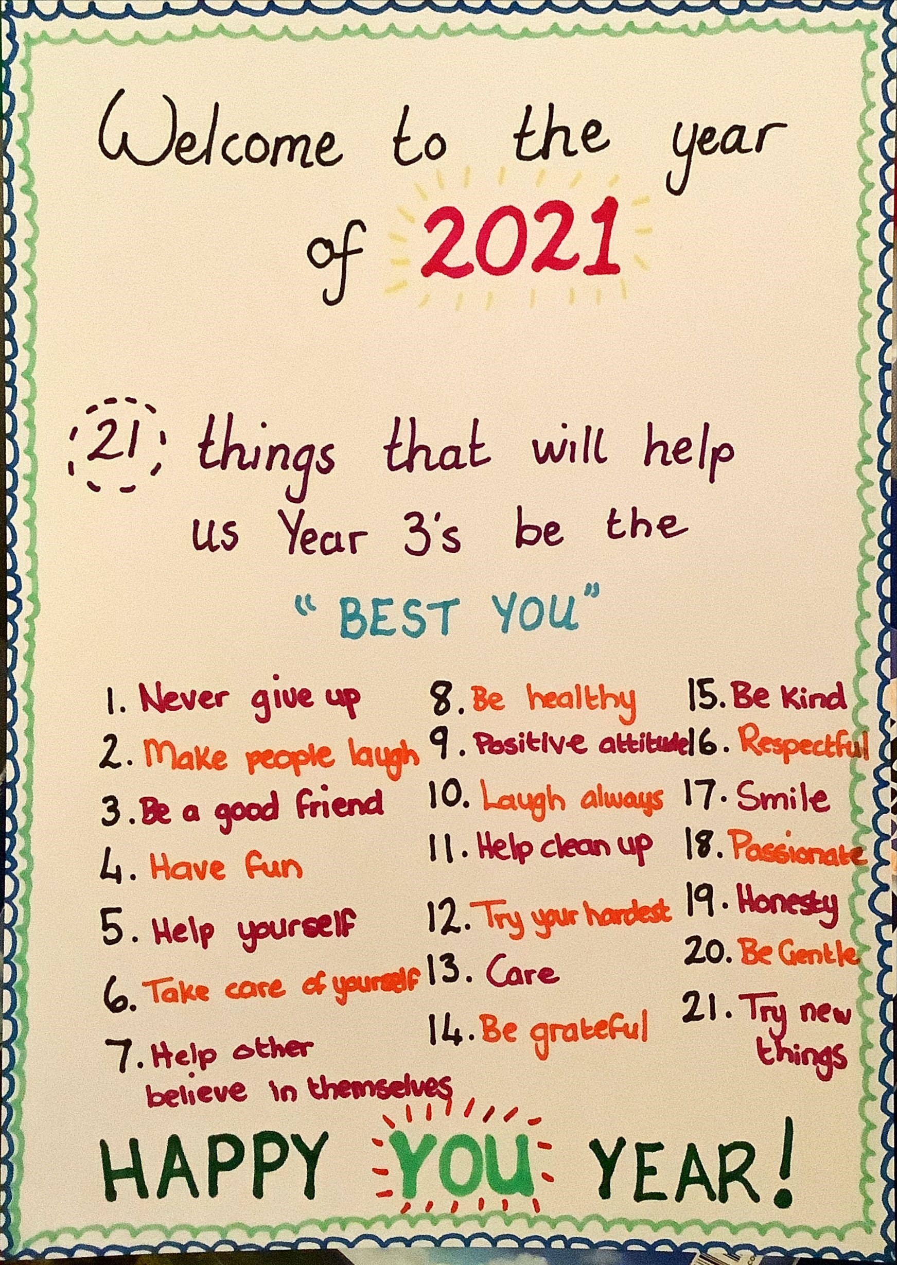 Year 3 Welcome to 2021