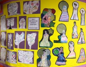 Year 4 Art work inspired by Gustave Klimt